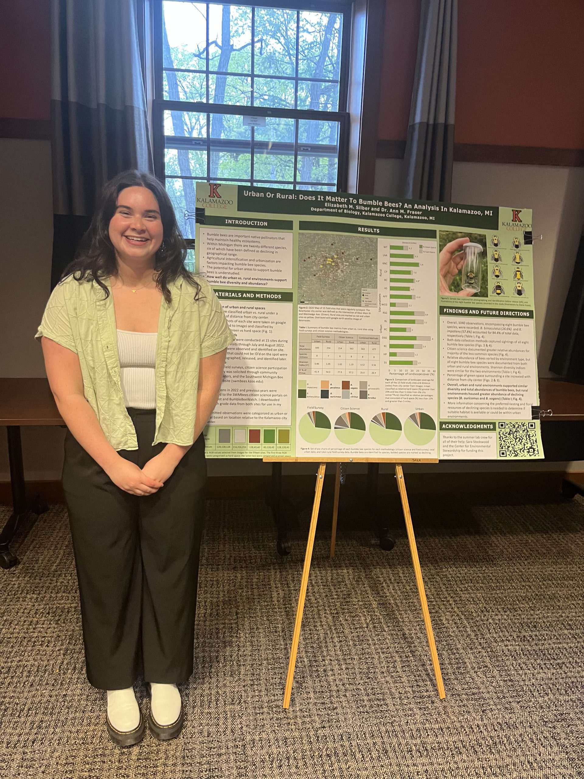 Lizzy Silber standing in front of her senior project poster